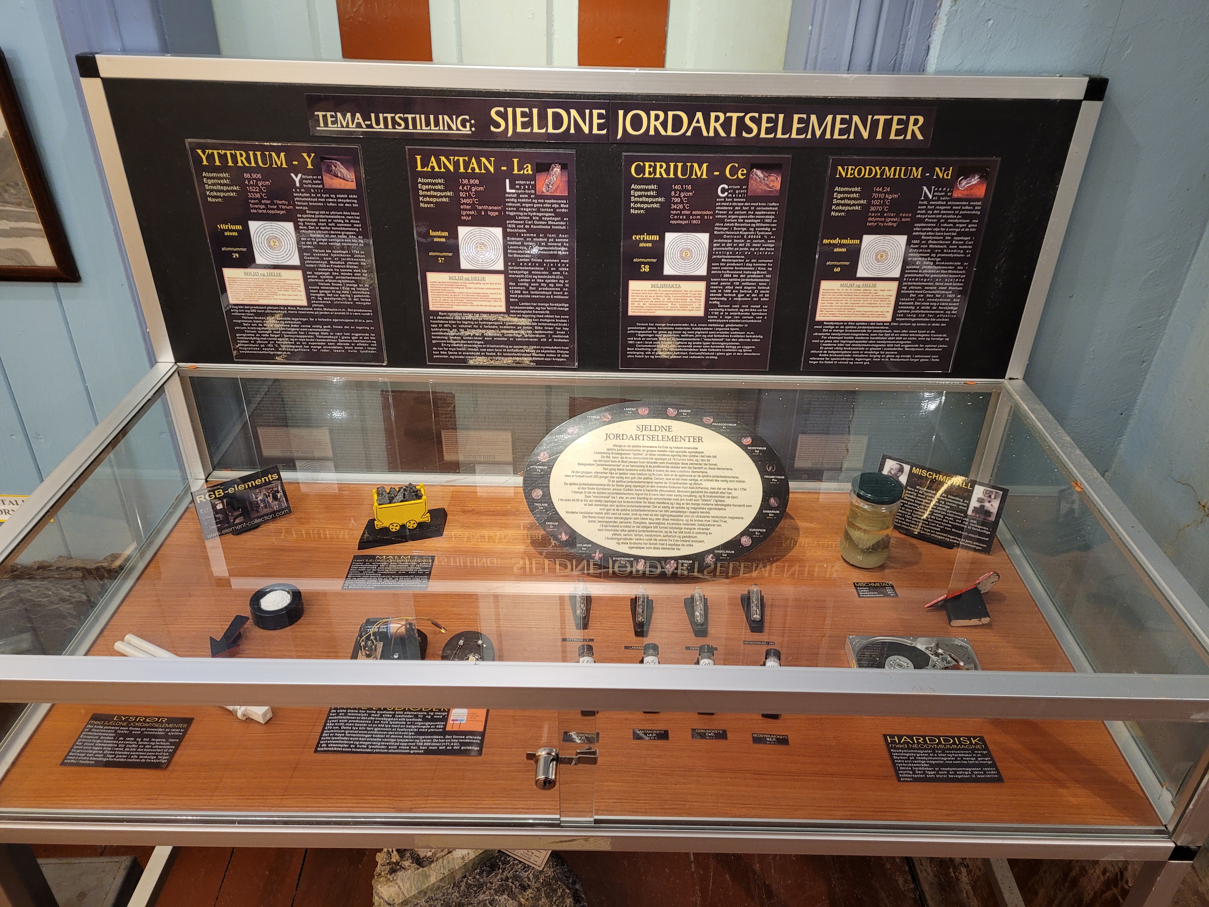 Rare-earth elements (REEs)