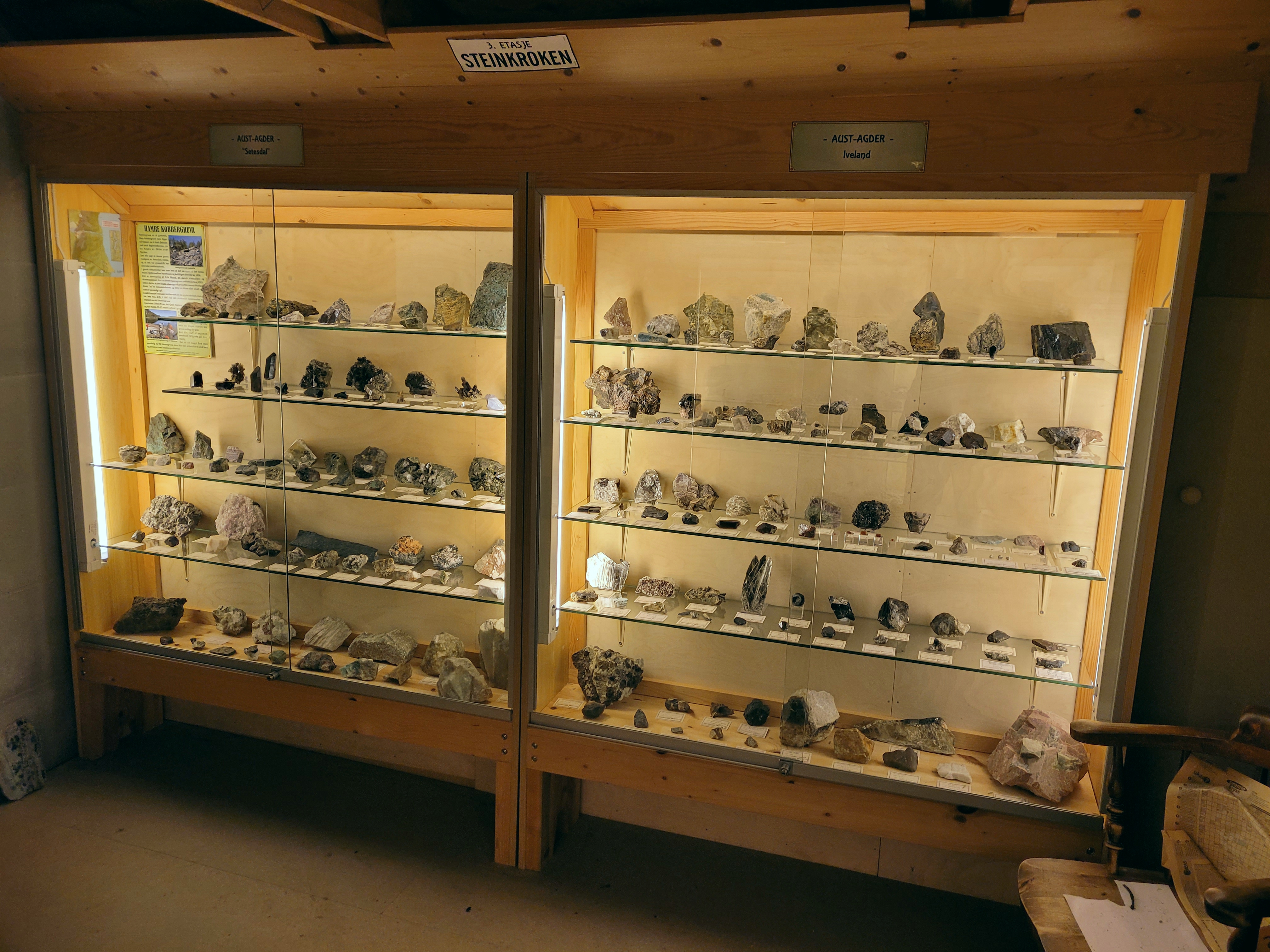 Mineral Collection from Iveland and Setesdal