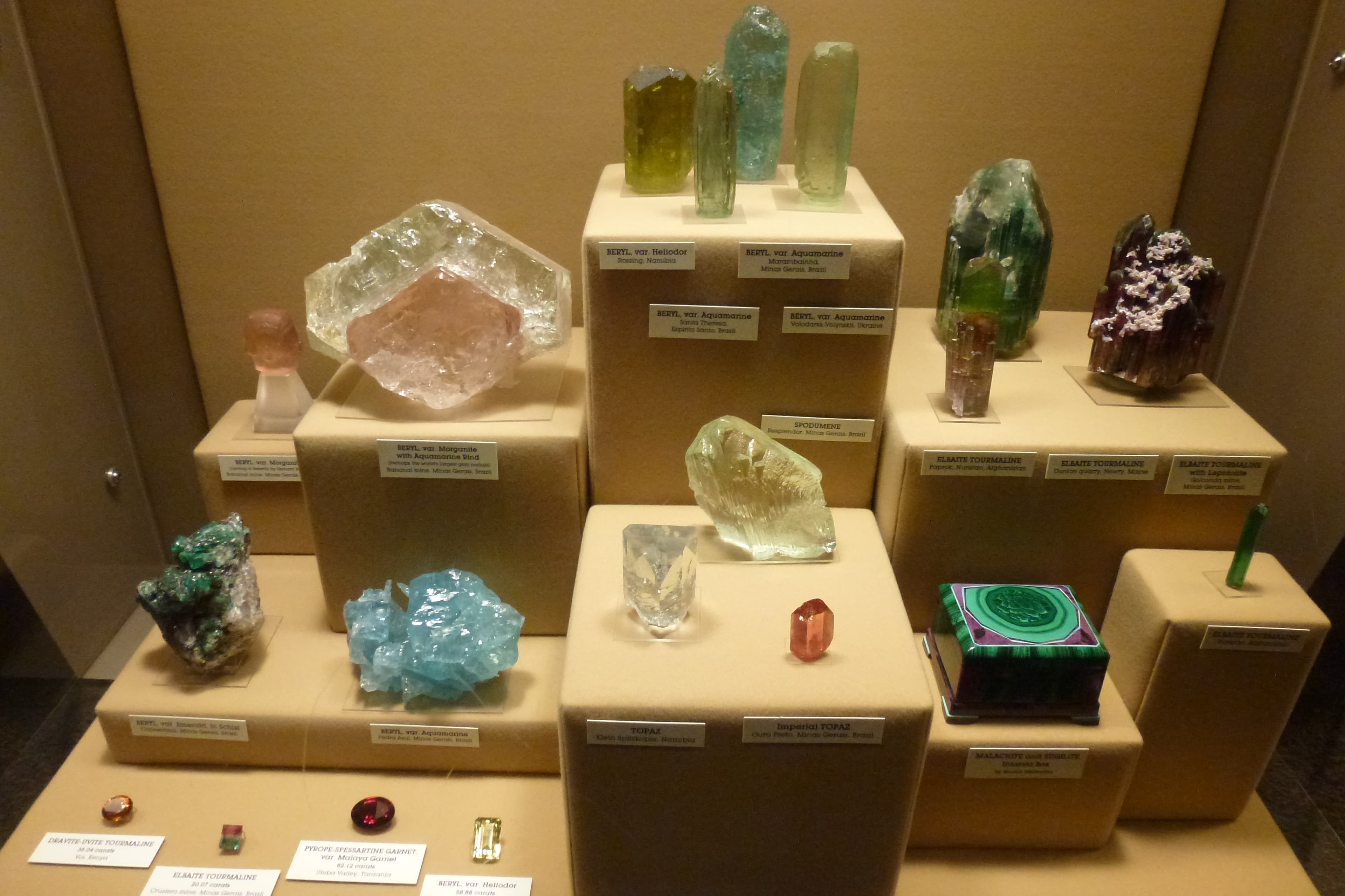 Imperial Topaz